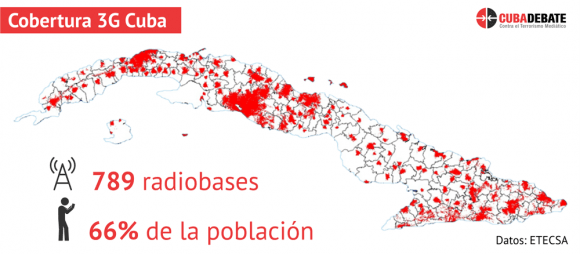 Infrastruktura 3G na Kubie